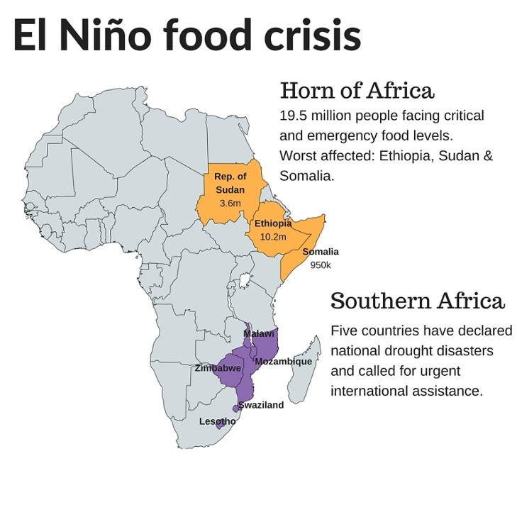 El_Nino_Food_crisis_-_no_logo
