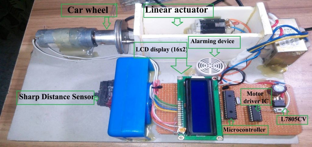 Full view of the device developed by Mehrab, Rumel and Sanjana