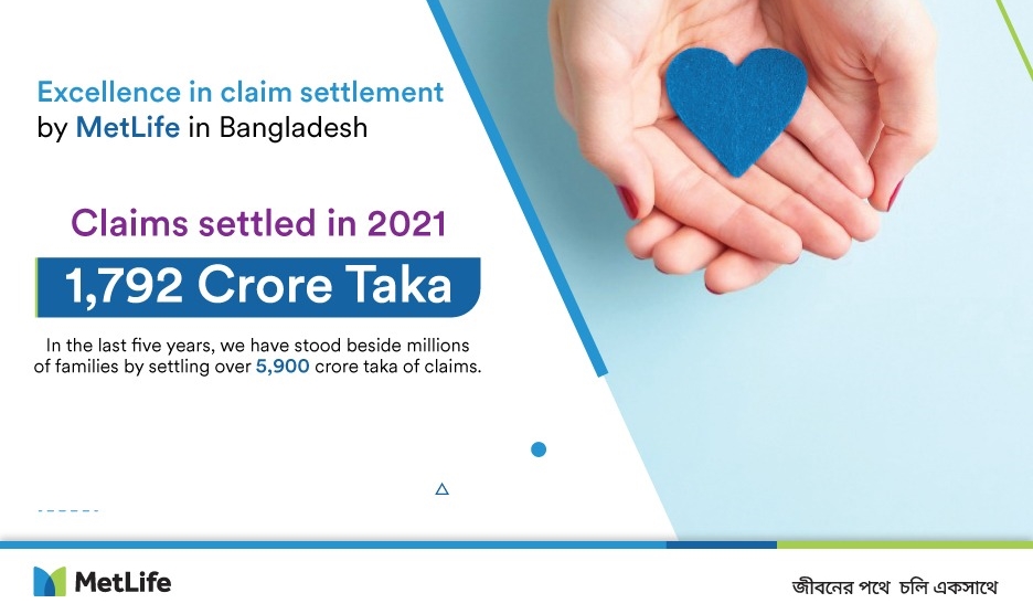 MetLife settled life insurance claims worth BDT 1,792 MetLife settled life insurance claims worth BDT 1,792
