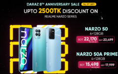 realme offers upto BDT 2500 off on narzo series phones in Daraz